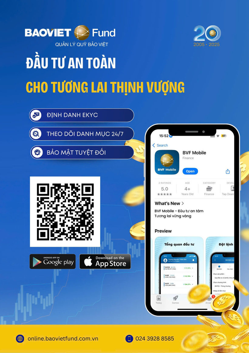 Tập đoàn Bảo Việt (BVH): Tổng tài sản hợp nhất tại 31/12/2025 đạt gần 292.000 tỷ đồng, tăng trưởng 16,1% - 1