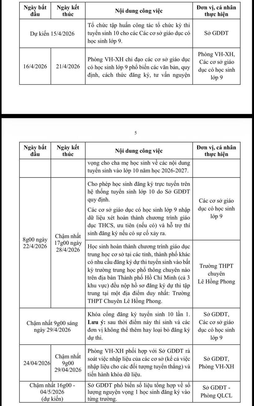 Thi vào lớp 10 ở TP.HCM năm 2026: Thí sinh lưu ý các mốc thời gian quan trọng - 1