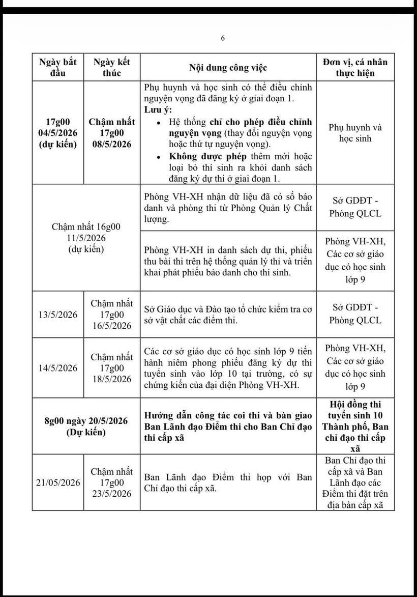 Thi vào lớp 10 ở TP.HCM năm 2026: Thí sinh lưu ý các mốc thời gian quan trọng - 2