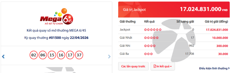 Kết quả xổ số Vietlott Mega 6/45 kỳ quay trước đó 22/4/2026.