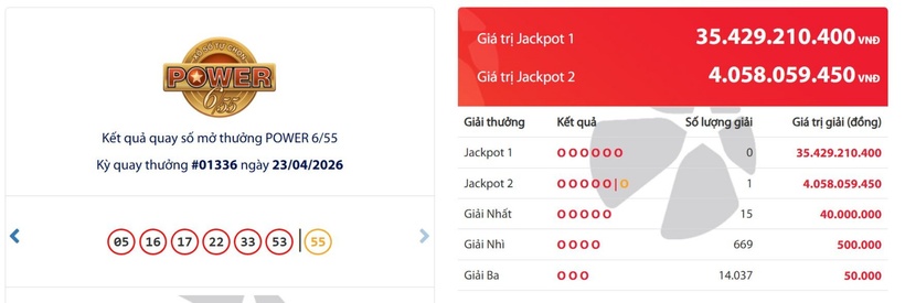 Kết quả xổ số Vietlott Power 6/55 kỳ quay trước đó 23/4/2026.