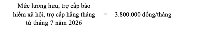 Chi tiết cách tính lương hưu mới khi dự kiến tăng 8% từ 1/7 - 3