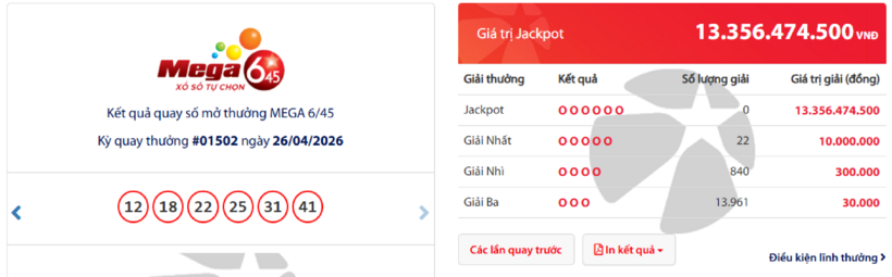 Kết quả xổ số Vietlott Mega 6/45 kỳ quay trước đó 26/4/2026.