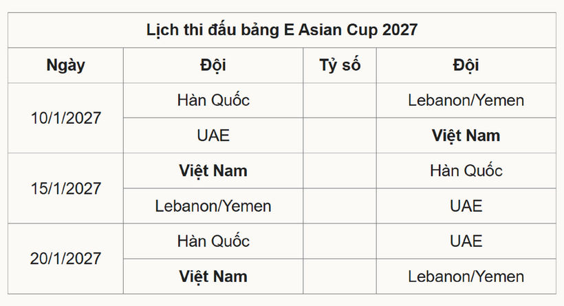 Lịch thi đấu bảng E Asian Cup 2027