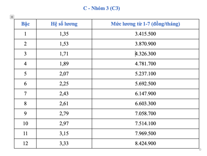 Nguồn: Tuổi Trẻ
