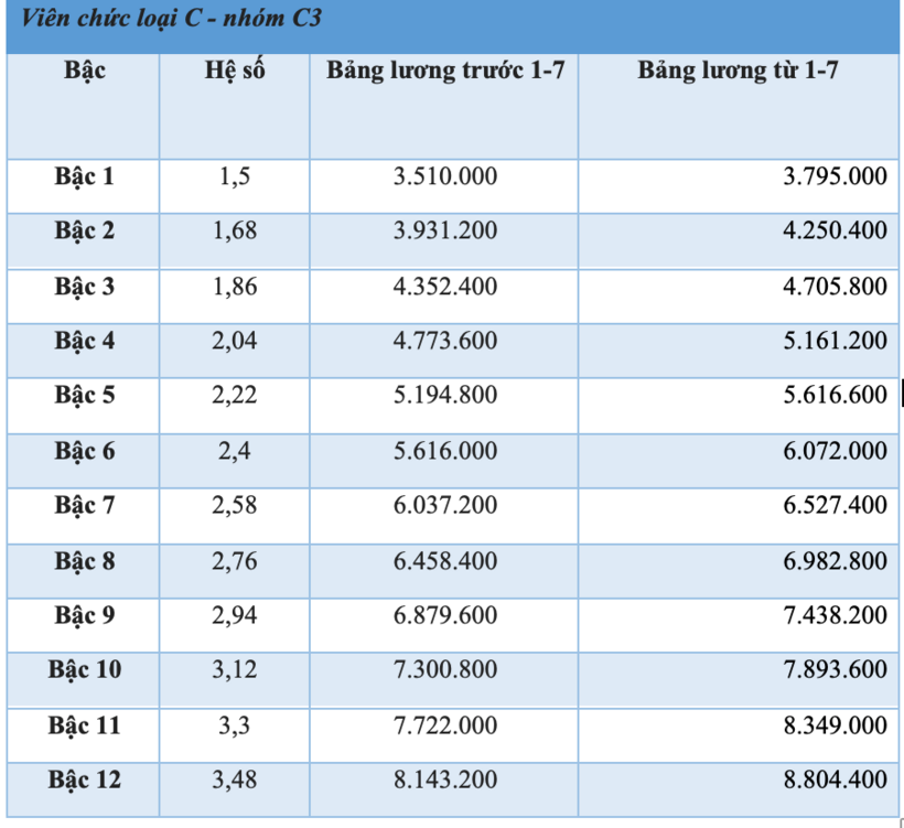 Nguồn: Tuổi Trẻ