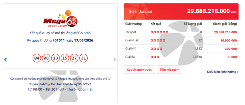 Vietlott 20/5- Kết quả xổ số Vietlott ngày 20/5/2026 - Kết quả xổ số Mega 6/45 - 1
