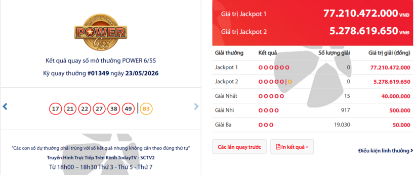 Vietlott ngày 26/5- Kết quả XS Vietlott hôm nay - XS Power 6/55 ngày 26/5 - 1