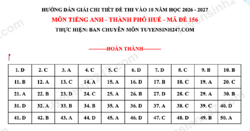 Gợi ý đáp án