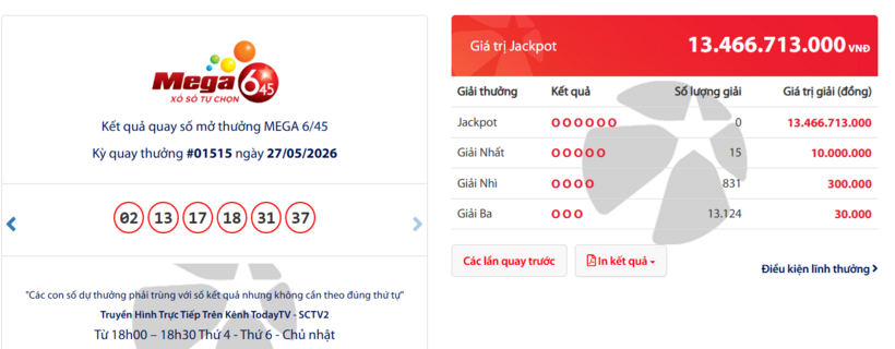 Vietlott 29/5- Kết quả xổ số Vietlott ngày 29/5/2026 - Kết quả xổ số Mega 6/45 - 1