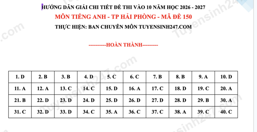 Gợi ý đáp án từ từ tuyensinh247