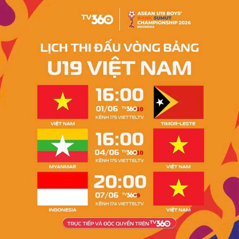 Lịch thi đấu của U19 Việt Nam ở giải U19 Đông Nam Á. Ảnh: VFF