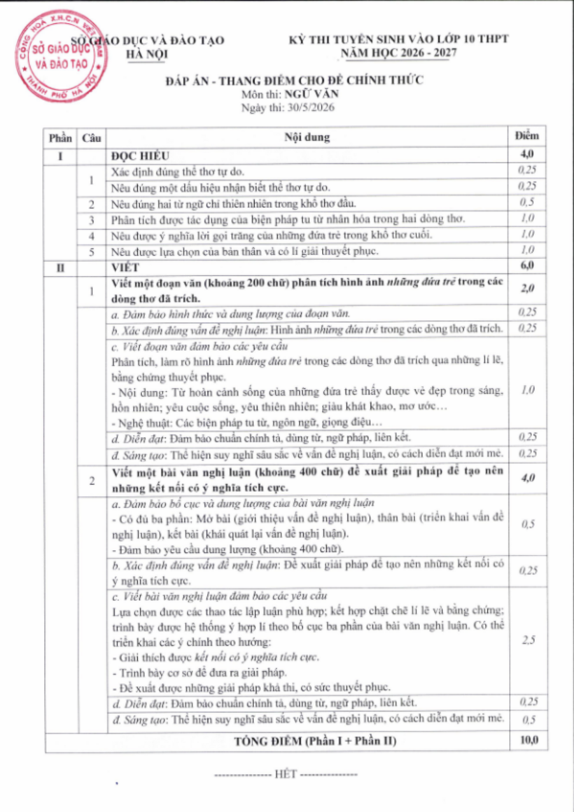 Hà Nội chính thức công bố đáp án môn Văn, Toán, Ngoại ngữ thi 10 năm 2026 - 1