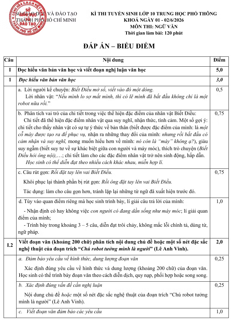Thi lớp 10 TP.HCM năm 2026: Sở GD&ĐT TP.HCM công bố đề, đáp án chính thức - 5