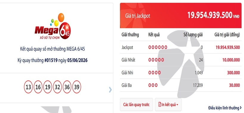 Vietlott 7/6 - Kết quả xổ số Vietlott ngày 7/6/2026 - Kết quả xổ số Mega 6/45 - 1