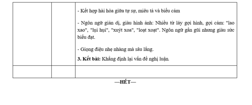Ảnh: Tuyensinh247