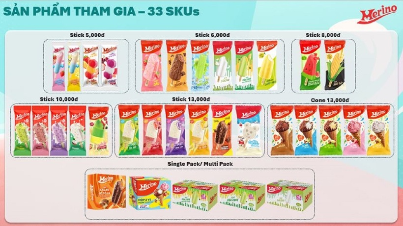 Khách hàng mua bất kỳ sản phẩm nào trong danh mục 33 sản phẩm Merino đều có cơ hội tham gia chương trình và săn quà