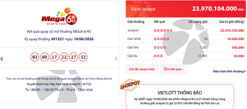 Vietlott 12/6 - Kết quả xổ số Vietlott ngày 12/6/2026 - Kết quả xổ số Mega 6/45 - 1