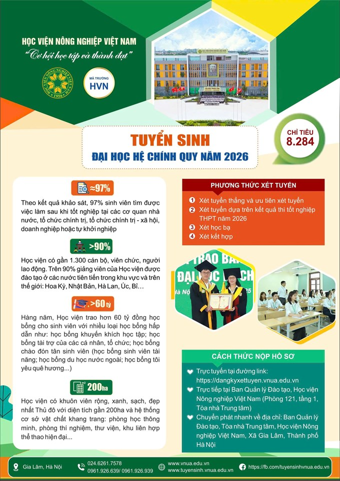 Chỉ tiêu tuyển sinh năm 2026 đáng chú ý của Học viện Nông nghiệp Việt Nam - 1