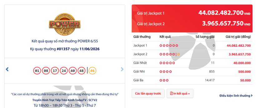 Vietlott ngày 13/6- Kết quả XS Vietlott hôm nay - XS Power 6/55 ngày 13/6 - 1