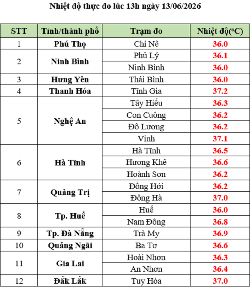 Ảnh từ Trung tâm Dự báo Khí tượng Thủy văn Quốc gia.