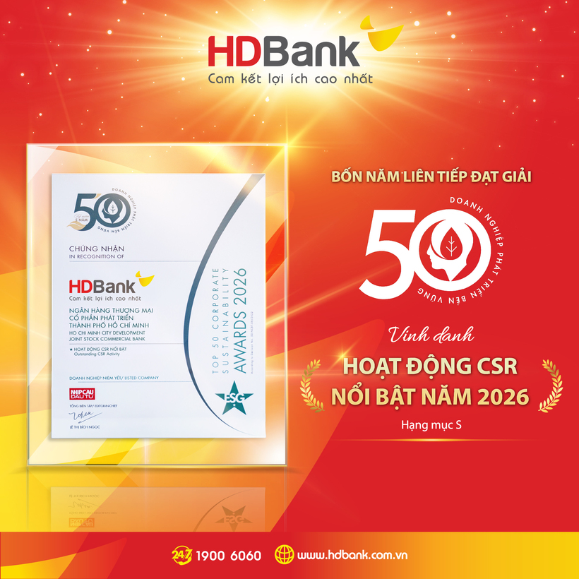 HDBank: Tăng trưởng ấn tượng song hành cùng trách nhiệm cộng đồng - 1
