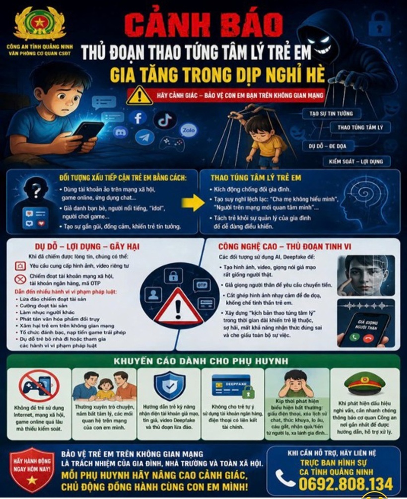 Infographic cảnh báo thao túng tâm lý trẻ em dịp hè. Ảnh Công an tỉnh Quảng Ninh.