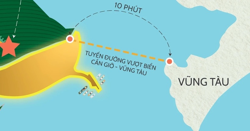 Tuyến đường vượt biển Cần Giờ - Vũng Tàu sở hữu hầm vượt biển đầu tiên của Việt Nam, tạo nên dấu mốc mới trong lịch sử phát triển hạ tầng giao thông quốc gia