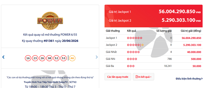 Vietlott ngày 23/6- Kết quả XS Vietlott hôm nay - XS Power 6/55 ngày 23/6 - 1