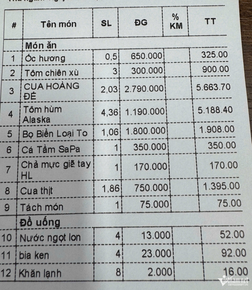Hoá đơn bữa ăn hết hơn 16 triệu với nhiều món hải sản đắt tiền. Ảnh: ĐH
