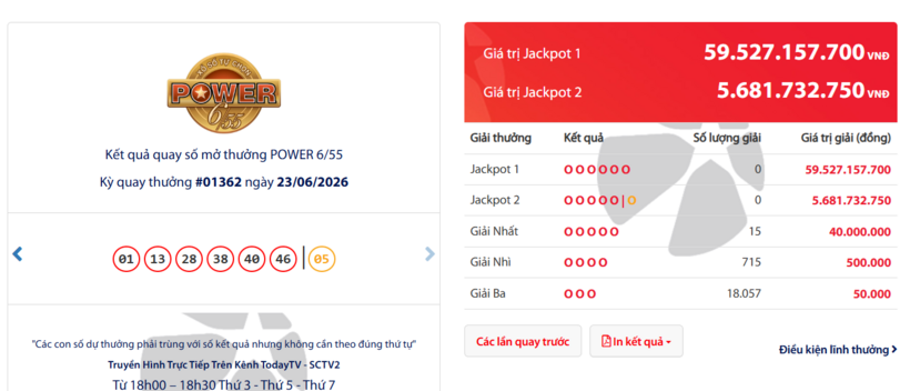 Vietlott ngày 25/6- Kết quả XS Vietlott hôm nay - XS Power 6/55 ngày 25/6 - 1