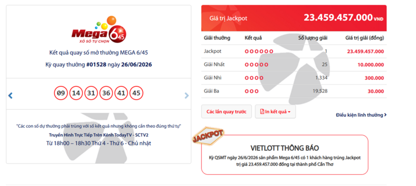 Vietlott 28/6 - Kết quả xổ số Vietlott ngày 28/6/2026 - Kết quả xổ số Mega 6/45 - 1