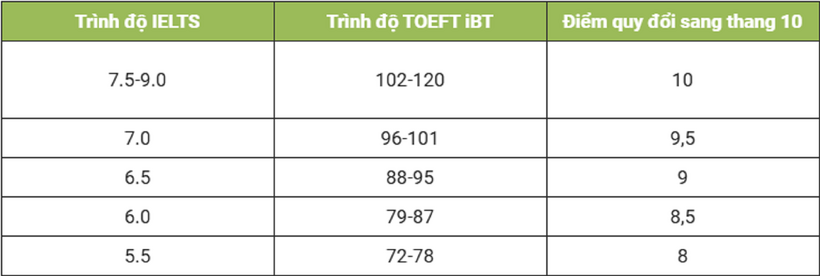 Ảnh: Báo Tuổi trẻ.