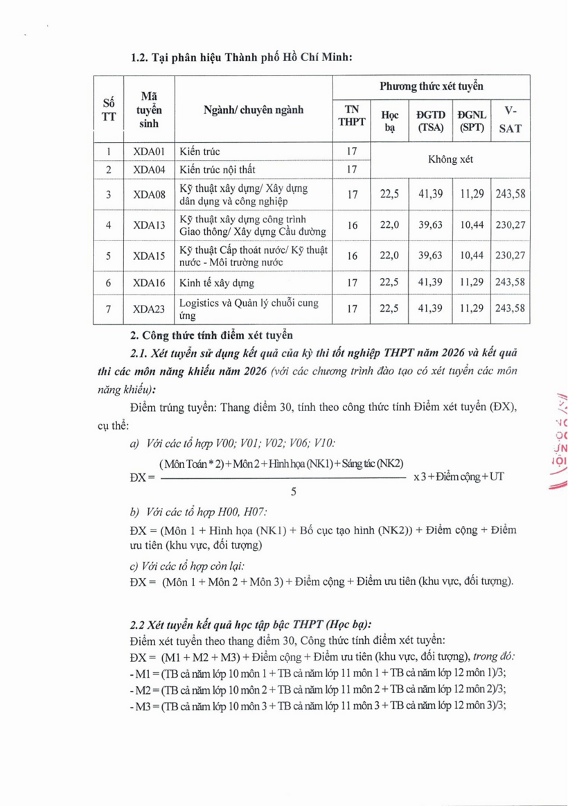 Chi tiết điểm sàn các ngành của Trường Đại học Xây dựng Hà Nội 2026 - 4
