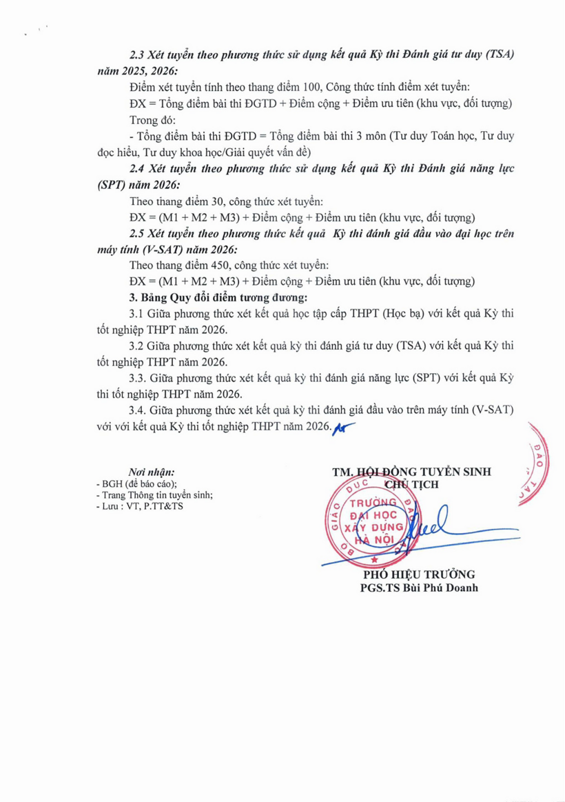 - Trường Đại học Xây dựng Hà Nội công bố điểm sàn tuyển sinh năm 2026 và quy đổi điểm giữa các phương thức xét tuyển.
