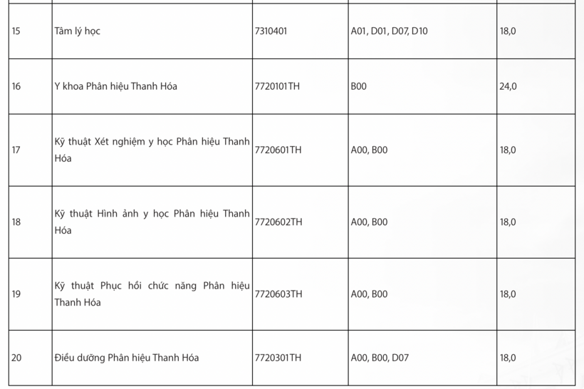 Tin tức giáo dục 24h: Thông tin mới nhất về phương án sáp nhập trường công lập ở TP.HCM - 4