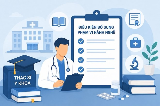 Ảnh minh họa tạo bởi AI./Theo báo Lao động