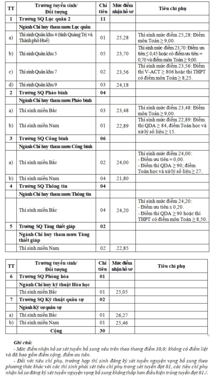 bo-gd-dt-tung-buoc-hoan-thien-hanh-lang-phap-ly-go-vuong-chinh-sach-tien-luong-cho-nha-giao-dspl-2.png