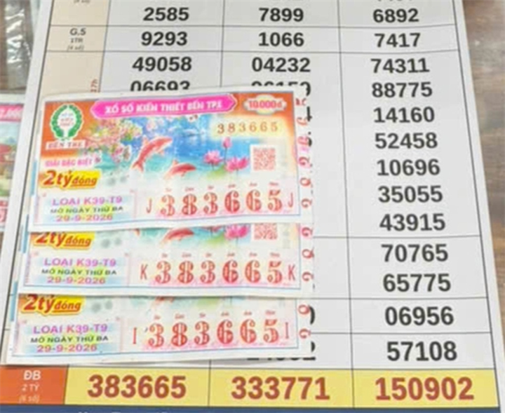 Nữ tiểu thương bán cá may mắn trúng độc đắc 3 vé Bến Tre (Ảnh: Đại lý Phước Danh cung cấp)./ Theo Dân trí.