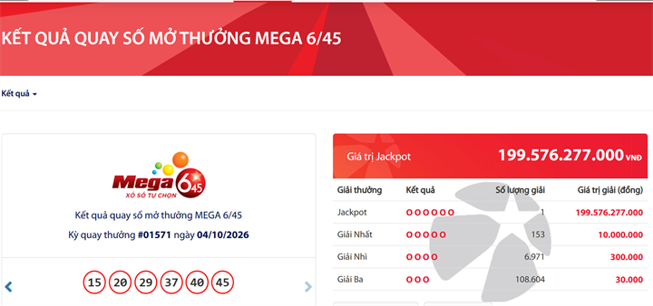 Vietlott tìm thấy khách hàng trúng độc đắc gần 200 tỷ đồng. Ảnh: Vietnamnet