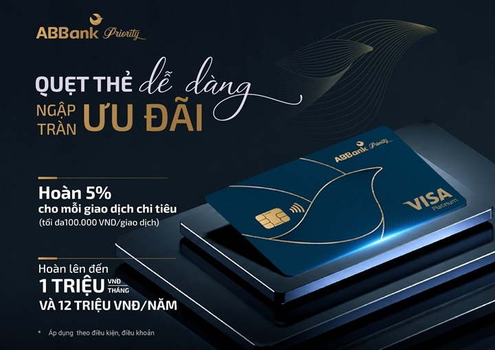 Chủ thẻ ABBank Visa Priority được hoàn tiền 5% cho giao dịch chi tiêu, tối đa 12 triệu đồng/năm theo điều kiện áp dụng.
