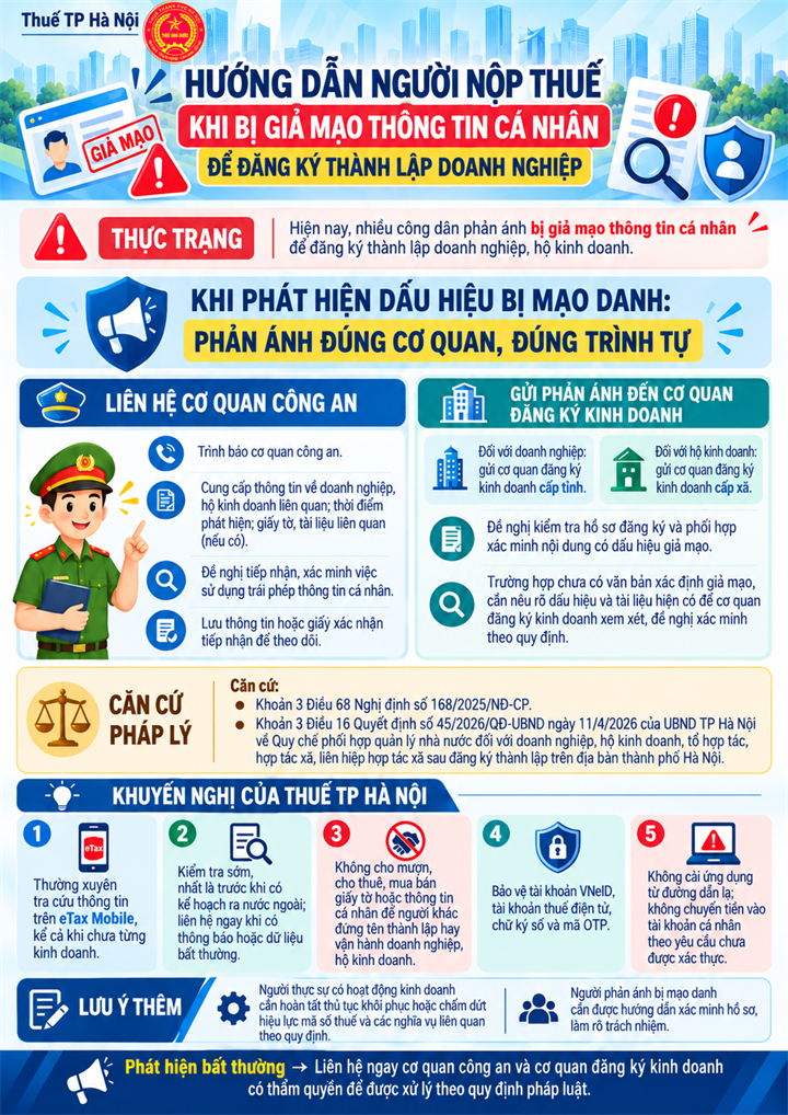 Cục Thuế hướng dẫn người nộp thuế cách xử lý khi bị giả mạo thông tin cá nhân để đăng ký thành lập doanh nghiệp. (Nguồn: &nbsp;Thuế TP Hà Nội)