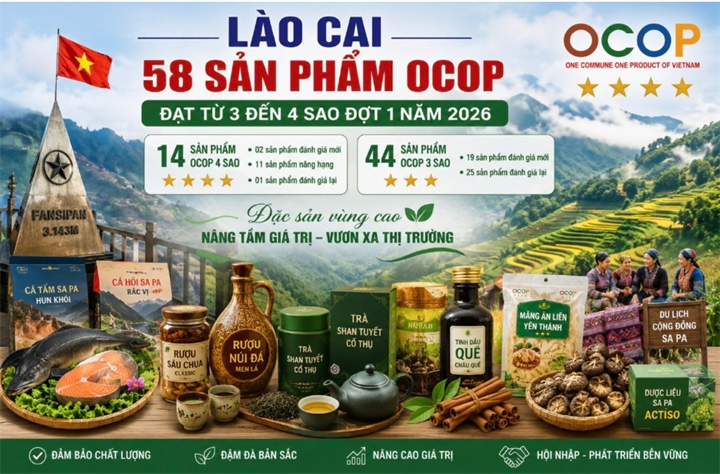 Ảnh Nguồn Lào Cai