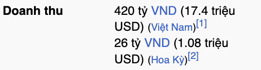 Lật Mặt 7 đạt mốc 421 tỷ, chính thức lật đổ Bố Già của Trấn Thành - Ảnh 2. Lật Mặt 7 đạt mốc 421 tỷ, chính thức lật đổ Bố Già của Trấn Thành - Ảnh 2.