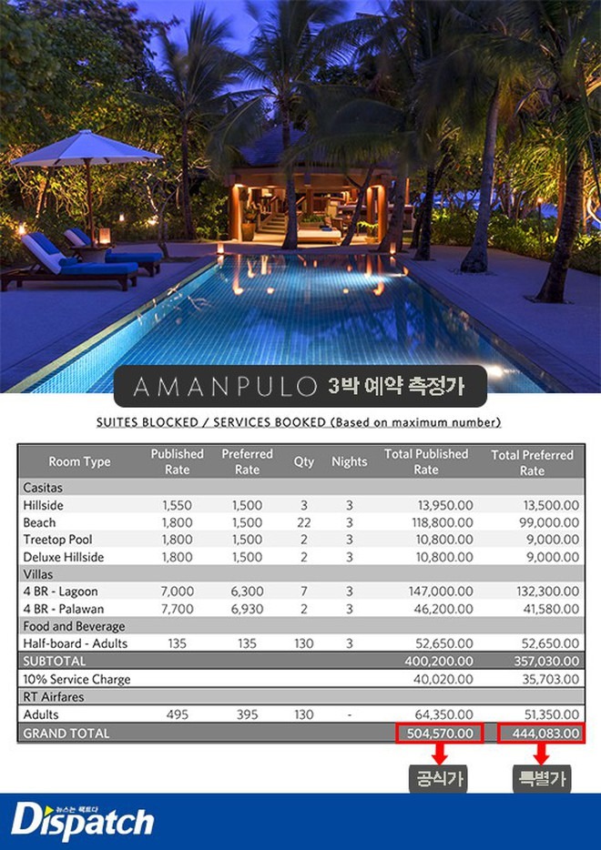 Đột nhập tiệc thác loạn khởi đầu tội ác Đại gia Gatsby Seungri: Chi 27 tỷ bao cả hòn đảo, điều gái mại dâm phục vụ nhóm đặc biệt - Ảnh 4. Đột nhập tiệc thác loạn khởi đầu tội ác Đại gia Gatsby Seungri: Chi 27 tỷ bao cả hòn đảo, điều gái mại dâm phục vụ nhóm đặc biệt - Ảnh 4.