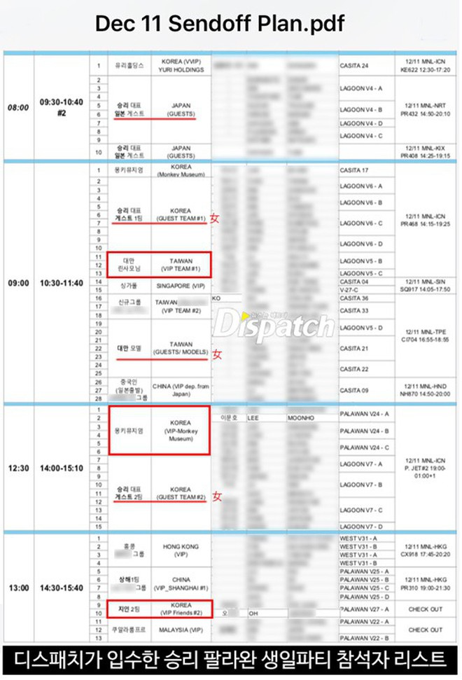 Đột nhập tiệc thác loạn khởi đầu tội ác Đại gia Gatsby Seungri: Chi 27 tỷ bao cả hòn đảo, điều gái mại dâm phục vụ nhóm đặc biệt - Ảnh 5. Đột nhập tiệc thác loạn khởi đầu tội ác Đại gia Gatsby Seungri: Chi 27 tỷ bao cả hòn đảo, điều gái mại dâm phục vụ nhóm đặc biệt - Ảnh 5.