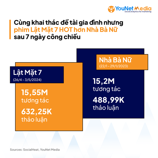 Lý Hải thức thời - Ảnh 3. Lý Hải thức thời - Ảnh 3.