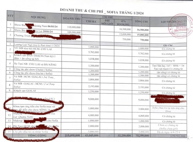 NÓNG: Sofia đăng 33 tấm ảnh kèm tâm thư tố cáo Châu Đăng Khoa và công ty triệt đường sống, 3 năm đi hát chưa bao giờ nhận được điều này!- Ảnh 6. NÓNG: Sofia đăng 33 tấm ảnh kèm tâm thư tố cáo Châu Đăng Khoa và công ty triệt đường sống, 3 năm đi hát chưa bao giờ nhận được điều này!- Ảnh 6.
