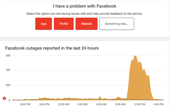 Facebook lại tiếp tục gặp lỗi, hết xóa bài đăng, giờ mất luôn cả ảnh đại diện! - Ảnh 4.