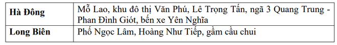 454 cú sét đánh xuống mặt đất trong vòng 10 phút ở Hà Nội sáng nay - Ảnh 2.